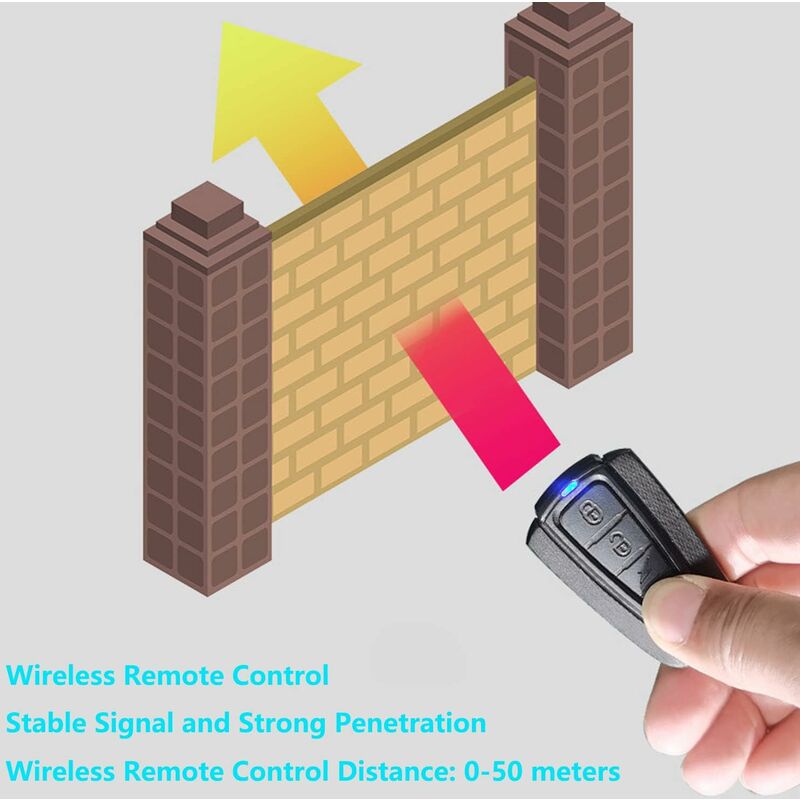 Anti-Theft Alarm, Smart Alarm With Wireless Remote Control, Waterproof Vibration Smart Alarm, For - Image 3