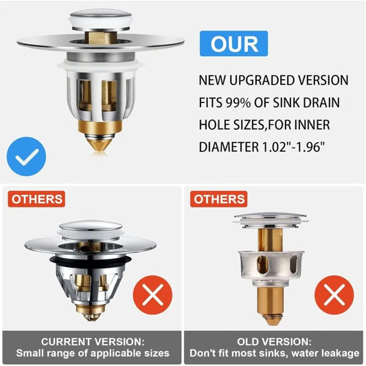 Pop-Up Sink Plug, Universal Pop Up Sink Plug With Anti-Clogging Filter, Anti-Odor Hair Filter For 26-42Mm Holes - Image 2