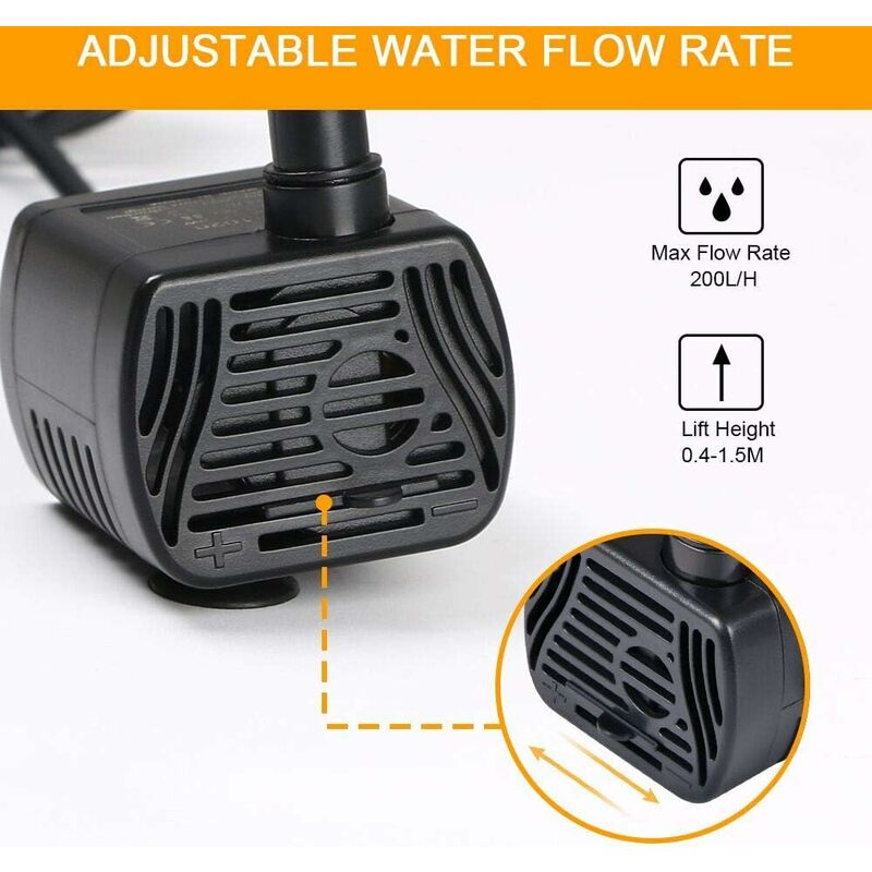 Submersible Water Pump, Aquarium Pump Adjustable 200L/H 3W Ultra-Quiet Catit Usb Pump For Pond Fish Tank Fountain Fish - Image 2