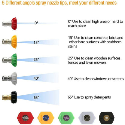 Pressure Washer Adapter, To 1/4" Quick Connect For Karcher K2-K7, With 5 Pressure Washer Nozzle Tips, Multi-Grade, 2.5 - Image 3