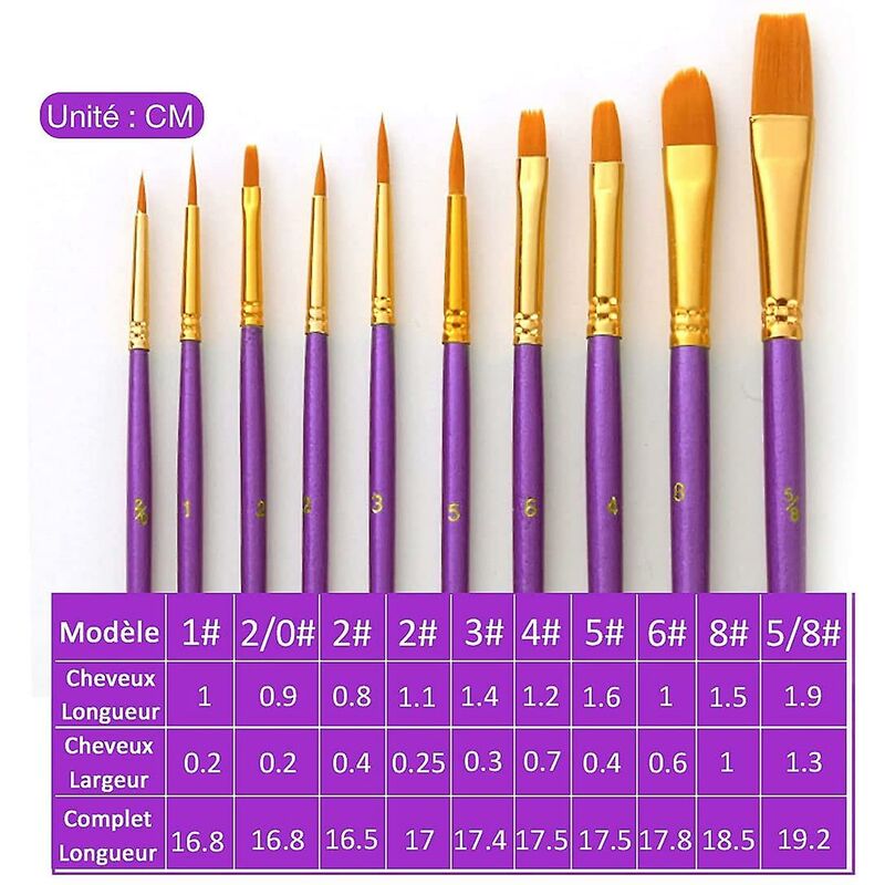 Oil Painting Brush, 10 pcs Painting Brushes Acrylic Painting Brush, Painting Brush, Birthday Gifts For Beginner Artist - Image 3
