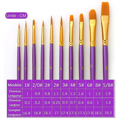 Oil Painting Brush, 10 pcs Painting Brushes Acrylic Painting Brush, Painting Brush, Birthday Gifts For Beginner Artist - Image 3