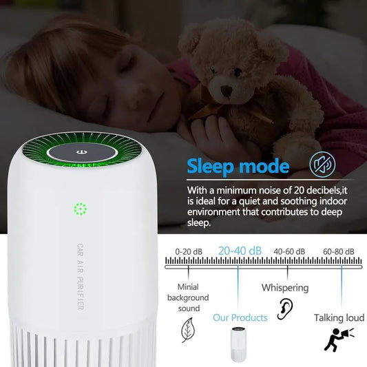 Air Purifier With True Hepa Filter With Uv-C Light, Mini Air Purifier Removes 99.97% Of Smoke Allergens Dust, Air - Image 2