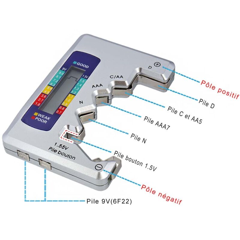Universal Digital Battery Tester For Aaa Cdn 9V 1.5V Button Cell Mini Batteries - Image 3