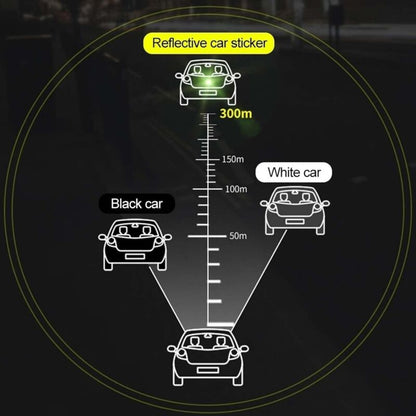 Gecko Car Stickers, Creative Car Warning Reflective Stickers With Stereo, Night Driving Warning Gecko Luminous Strip - Image 4