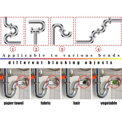 Drain Cleaning Spiral - 3M X 6Mm - Spiral - Drain Unblocker - With Piercing Tip - Drain Snake - Extra Fine - Spiral - - Image 2