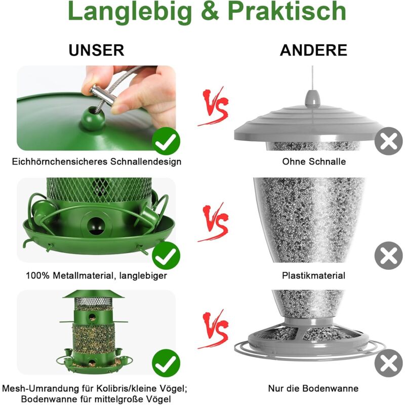 27Cm Hanging Bird Feeder, Outdoor Waterproof Hummingbird Lantern Feeder, 2.5L Weatherproof Large Capacity Seed - Image 2