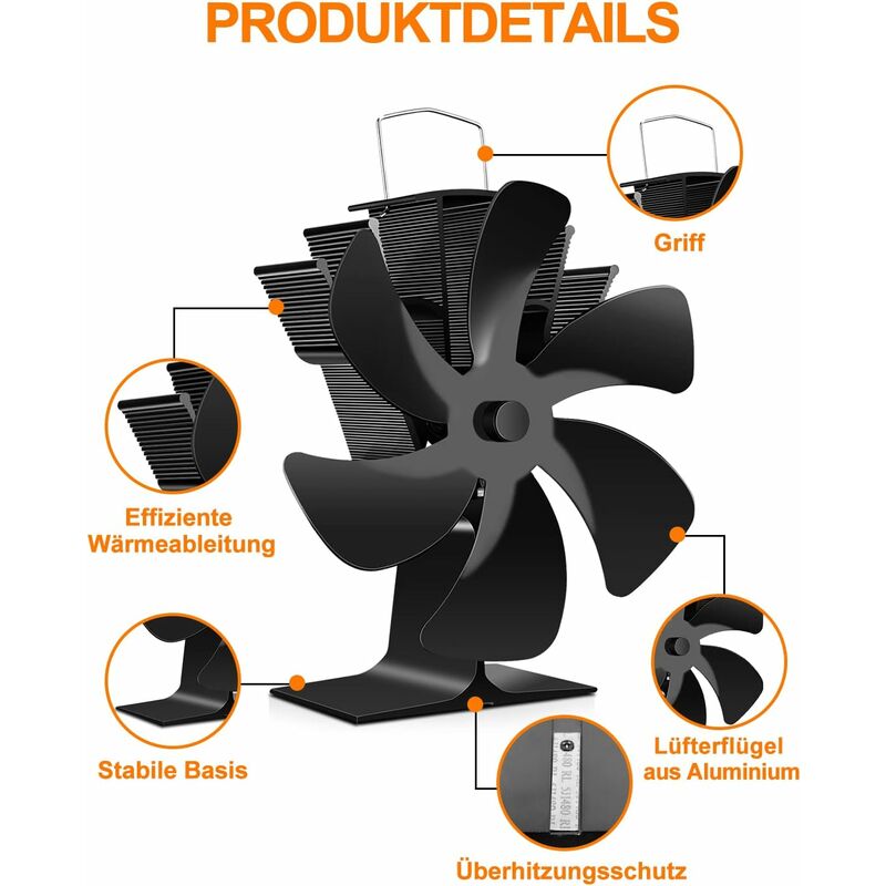 Wood Stove Fan 6 Blades Heat Powered Fireplace Fan Quiet Fan With Overheat Protection For Wood Burning Stove Gas - Image 3