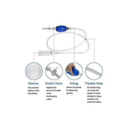 Aquarium Cleaning Kit - 5 In 1 Algae Scraper And Aquarium Gravel Cleaner - Hand Siphon Pump To Drain And Replace Your - Image 2