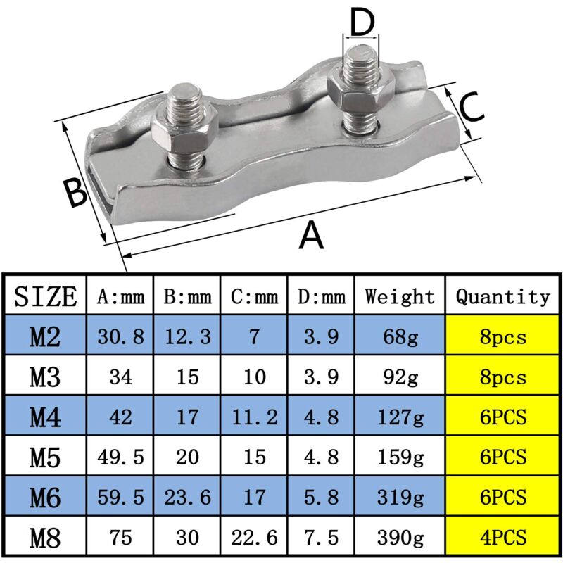 M2 Duplex Cable Clips 304 Stainless Steel Duplex Cable Clips For Wire ROpe Clotheslines Sun Sails Hanging Patio Fixed 8 - Image 2