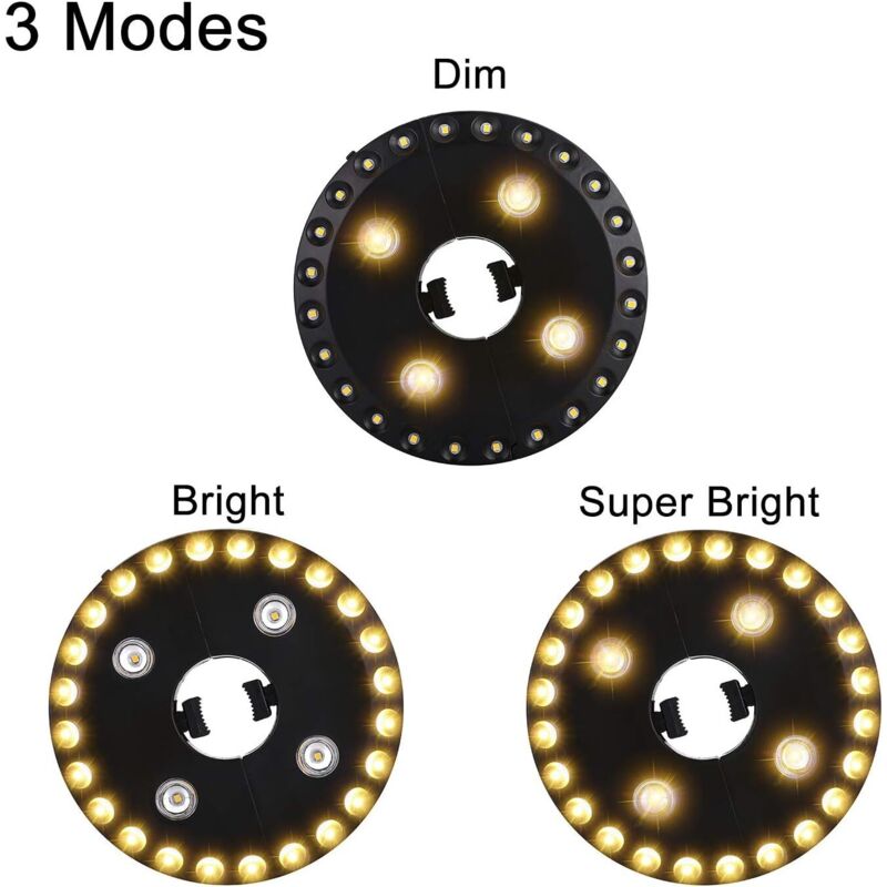 Patio Umbrella Light Warm White, 3 Brightness Modes, 28 LED Lights At 200 Lumens, 4 Aa Batteries Operated, For Patio - Image 3