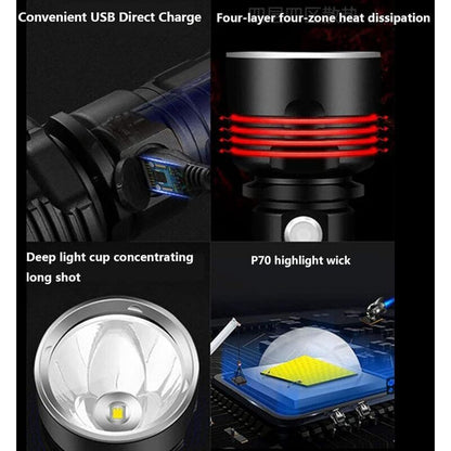 30000-100000 Lumen High Power LED Flashlight Waterproof Ultra Bright, 3 Modes High Brightness Usb Rechargeable - Image 3