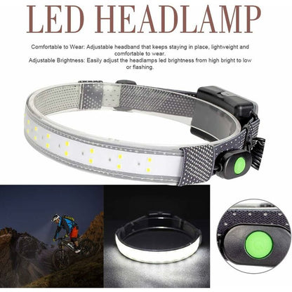 LED Headlamp, 350 Lumens, Waterproof Wide Beam Headlamp With 3 Modes Headband For Outdoor Running Hiking - Image 2