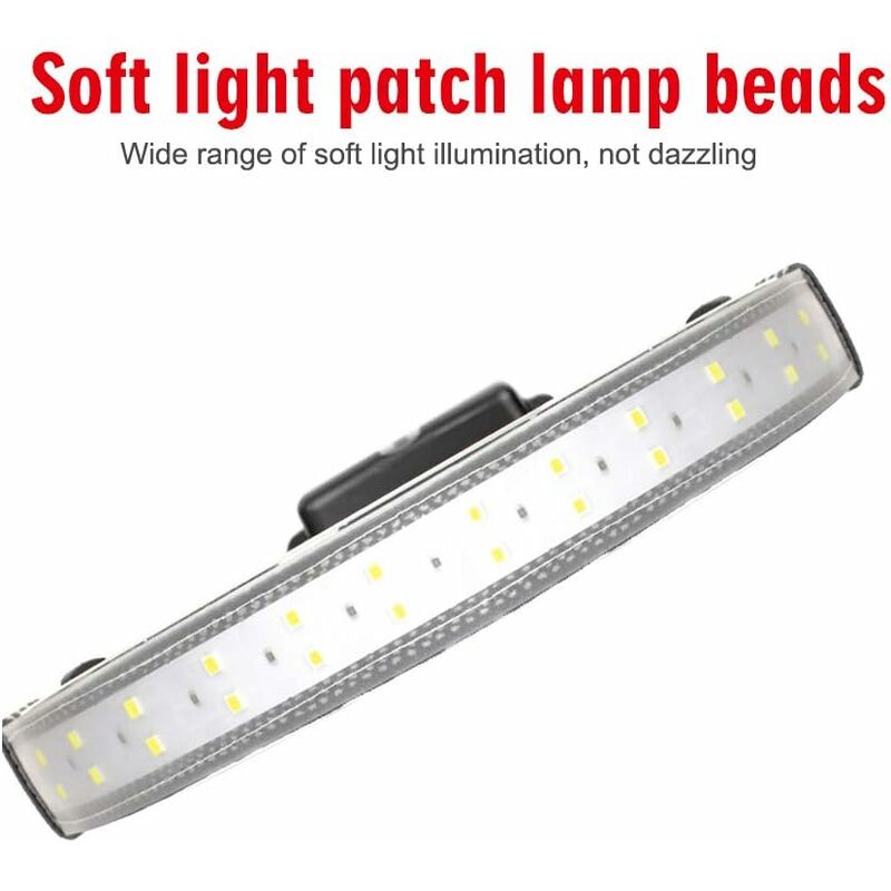 LED Headlamp, 350 Lumens, Waterproof Wide Beam Headlamp With 3 Modes Headband For Outdoor Running Hiking - Image 3