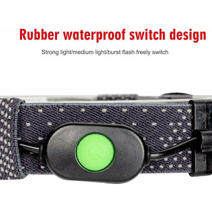 LED Headlamp, 350 Lumens, Waterproof Wide Beam Headlamp With 3 Modes Headband For Outdoor Running Hiking - Image 4