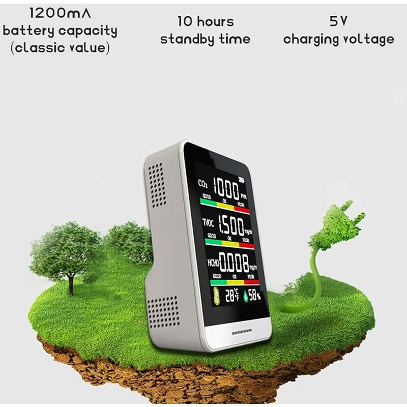 Co2 Detector Temperature Humidity Detection Tool Smart Office Indoor Outdoor High Precision Fast Detection - Image 3