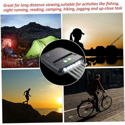 LED Clip Light Headlamp - Image 2