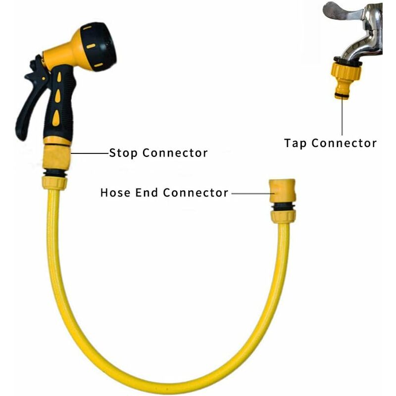 2Pack (6 pcs) Garden Hose Connector Kits With Tap Connectors - Image 2