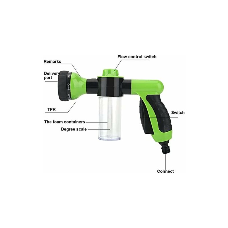 Garden Hose Foam Sprayer, 8 Patterns Nozzles High Pressure Watering Sprayer Soap Dispenser With Soap Tank For Washing - Image 3