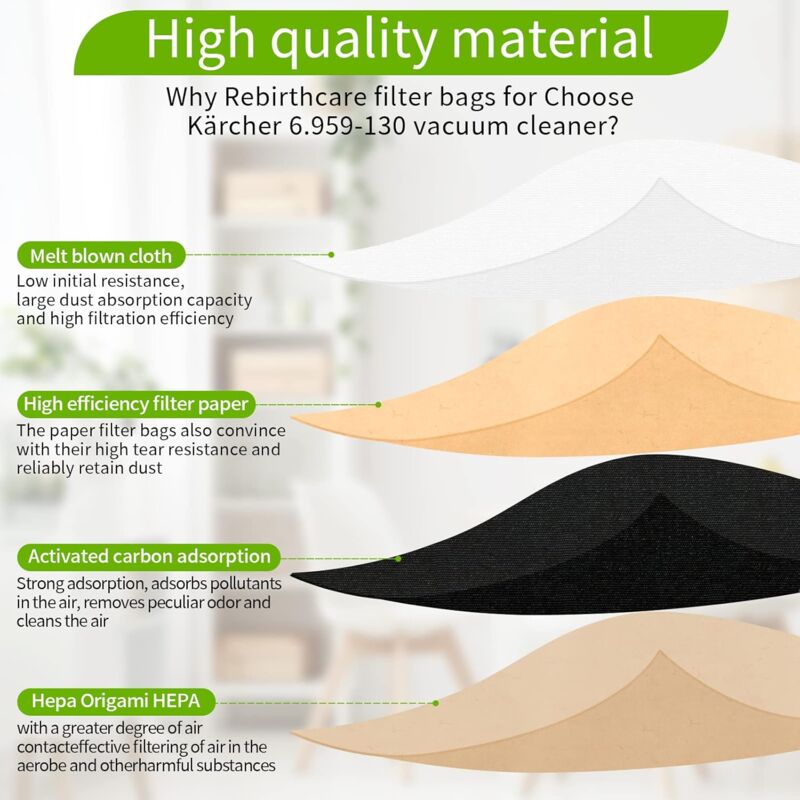 Vacuum Cleaner Bags, 20 Pack Upright Vacuum Cleaner Bags, Paper Filter Bags, For Karcher 6.959-130.0 - Image 3