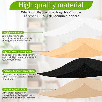 Vacuum Cleaner Bags, 20 Pack Upright Vacuum Cleaner Bags, Paper Filter Bags, For Karcher 6.959-130.0 - Image 3