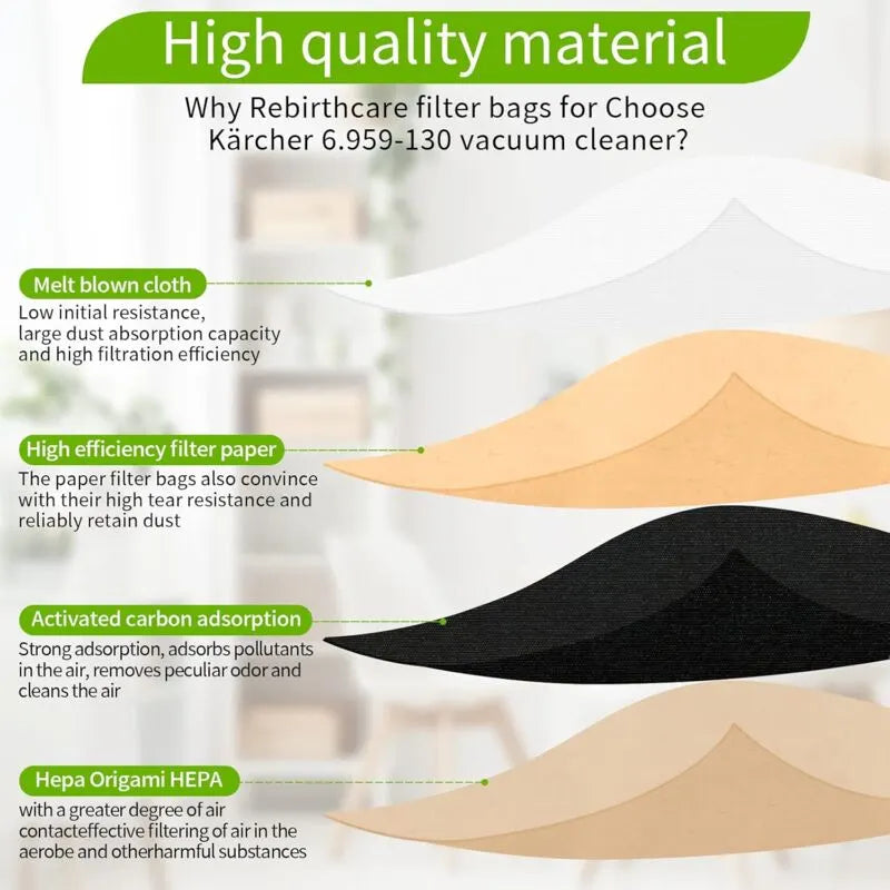 Vacuum Cleaner Bags, 20 Pack Upright Vacuum Cleaner Bags, Paper Filter Bags, For Karcher 6.959-130.0 - Image 3