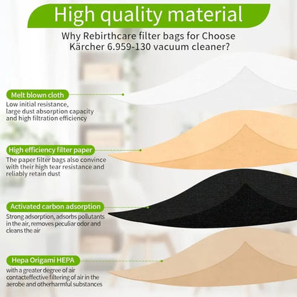 Vacuum Cleaner Bags, 20 Pack Upright Vacuum Cleaner Bags, Paper Filter Bags, For Karcher 6.959-130.0 - Image 3