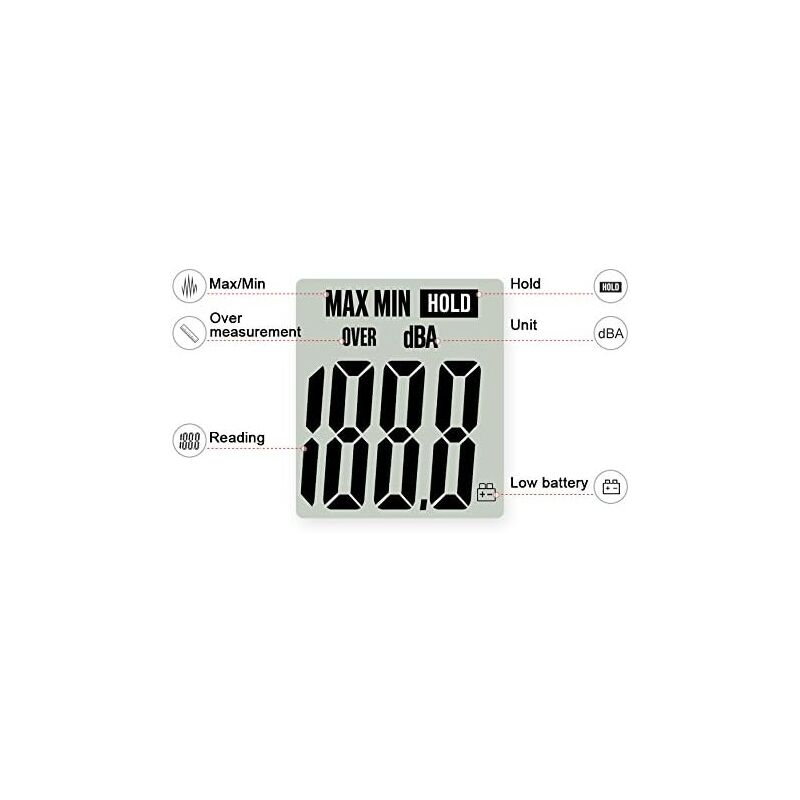 Sound Level Meter 40-130Dba, Professional Decibel Meter With Backlit Display (9V Battery Included) - Image 3
