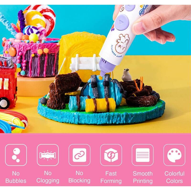 3D Pla Filament, 3D Refill 1.75Mm, 3D Filament 5M 20 Colors Each, Suitable For Kids And Adults, 3D Pen Accessory - Image 4