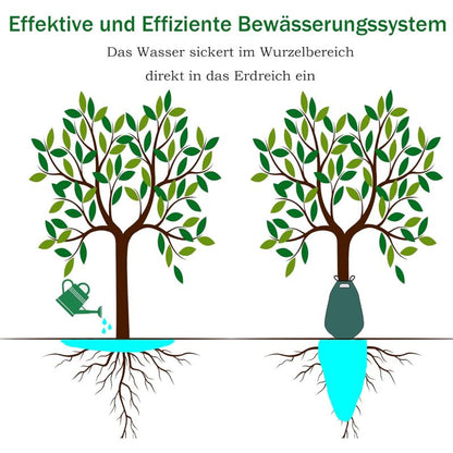 1 X Tree Watering Bag, 20 Gallon Irrigation Bag, Tree Bags For Irrigation, Tree Watering System, (No Dropper) - Image 3