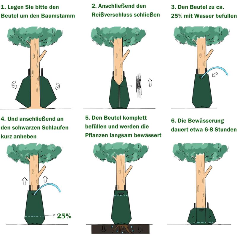 1 X Tree Watering Bag, 20 Gallon Irrigation Bag, Tree Bags For Irrigation, Tree Watering System, (No Dropper) - Image 4