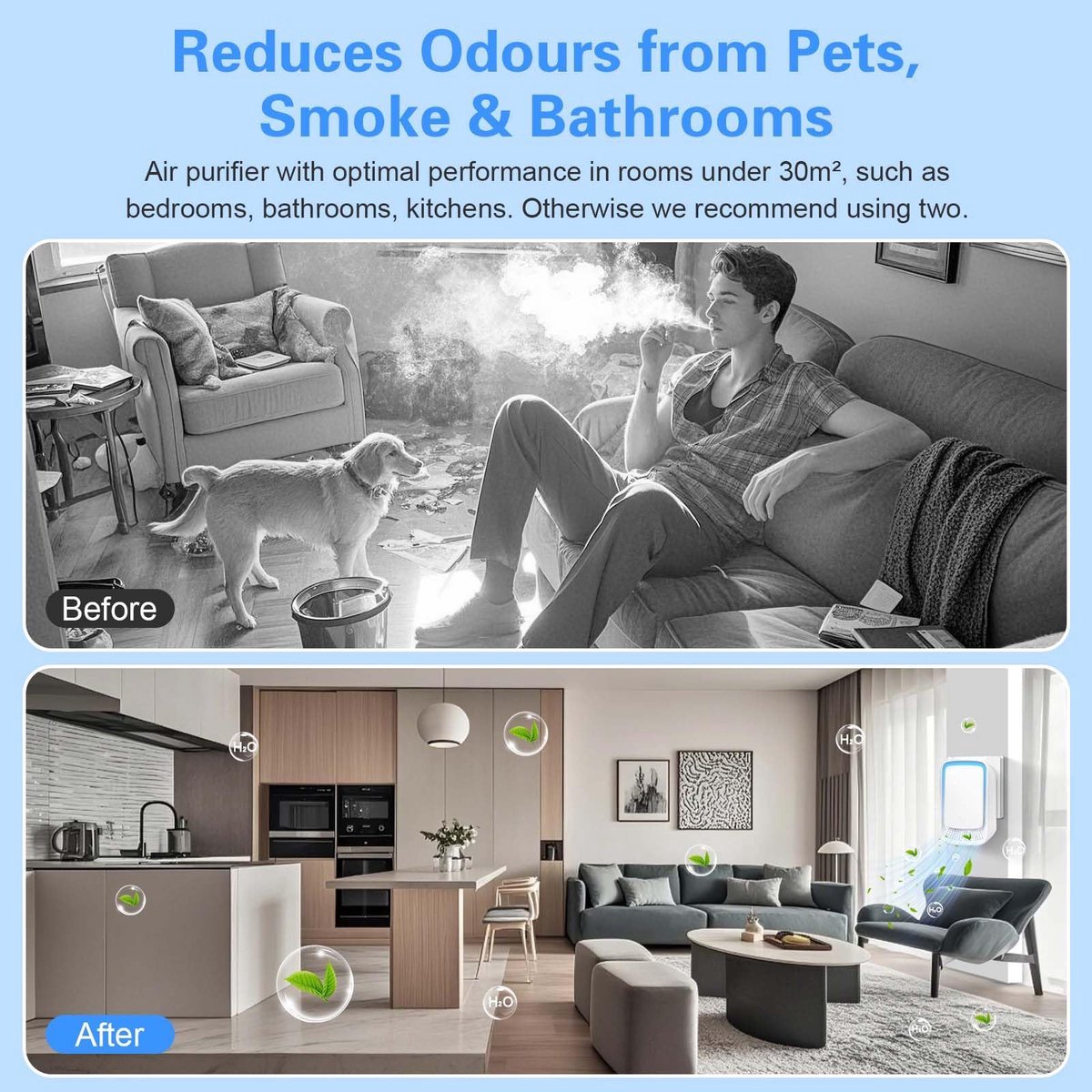 Air Purifier - Pack of 4 Plug-in Negative Ion Air Purifiers - Negative Ion Air Purifier - Home Air Purifier - Negative Ion Air Purifier - Deodorizer - Ionizer - Wit - Image 3