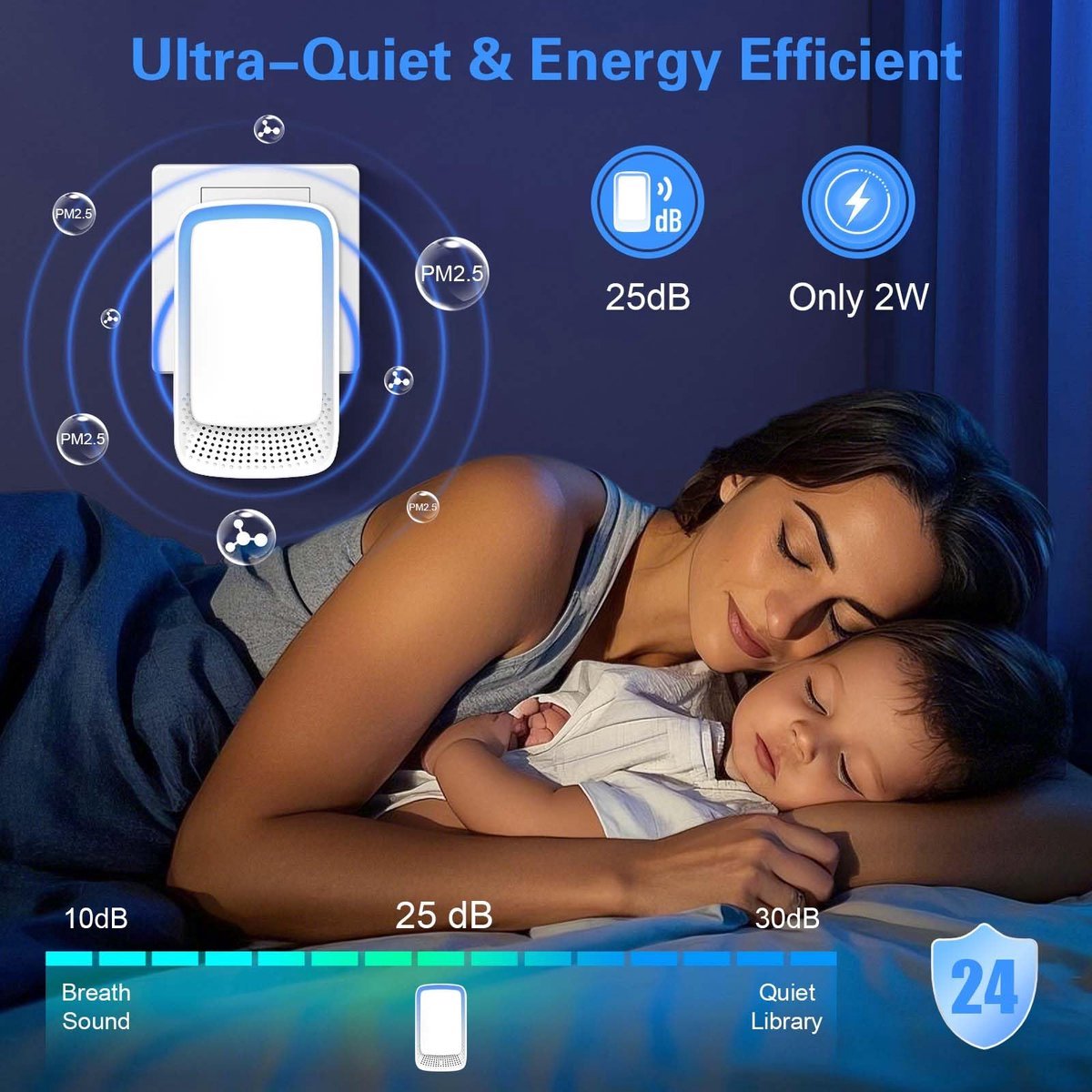 Air Purifier - Pack of 4 Plug-in Negative Ion Air Purifiers - Negative Ion Air Purifier - Home Air Purifier - Negative Ion Air Purifier - Deodorizer - Ionizer - Wit - Image 6