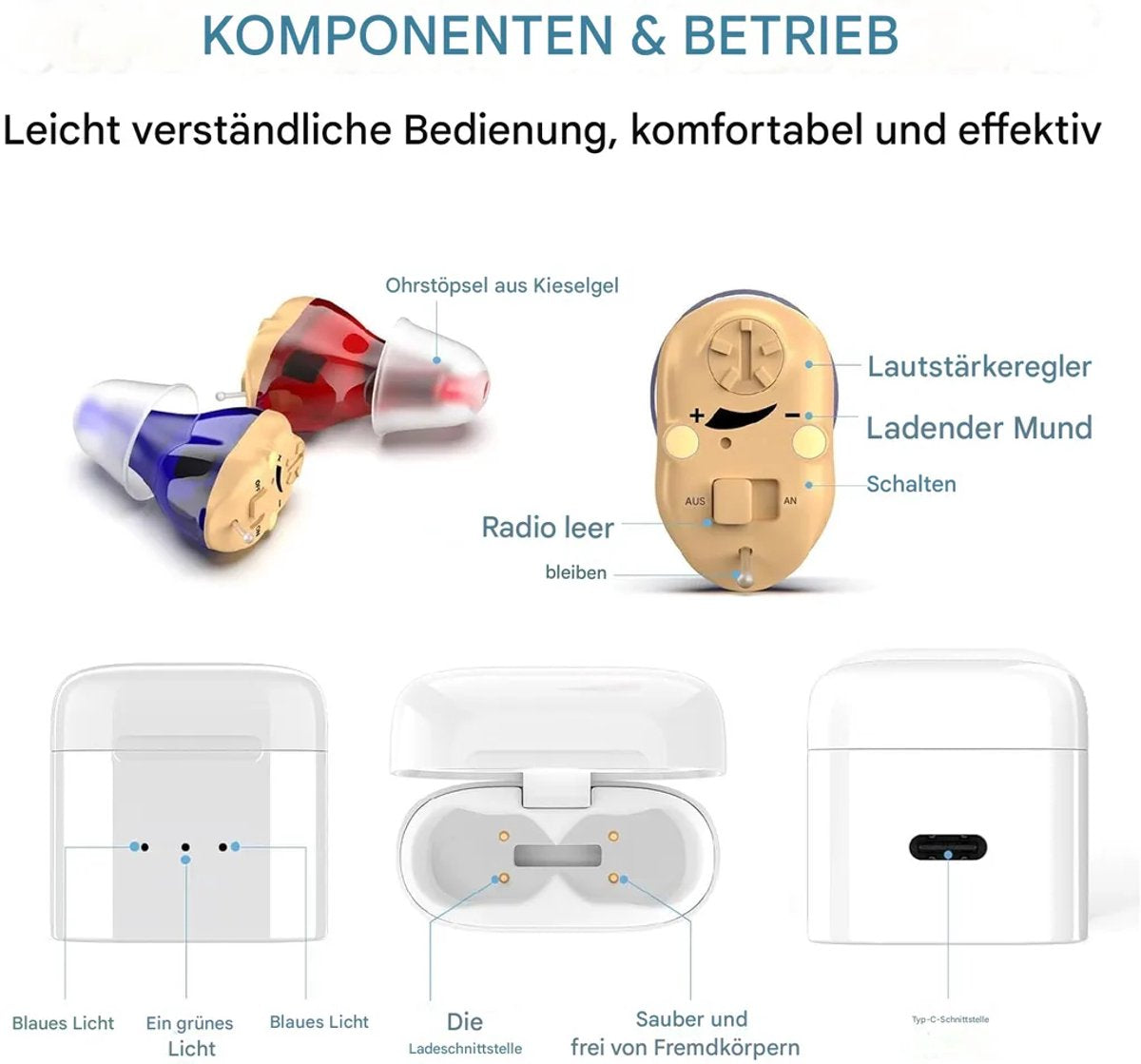 Hearing aids, wireless charging hearing aids, hearing aids with magnetic charging case, dual-channel digital in-ear hearing aids with noise reduction. - Image 5