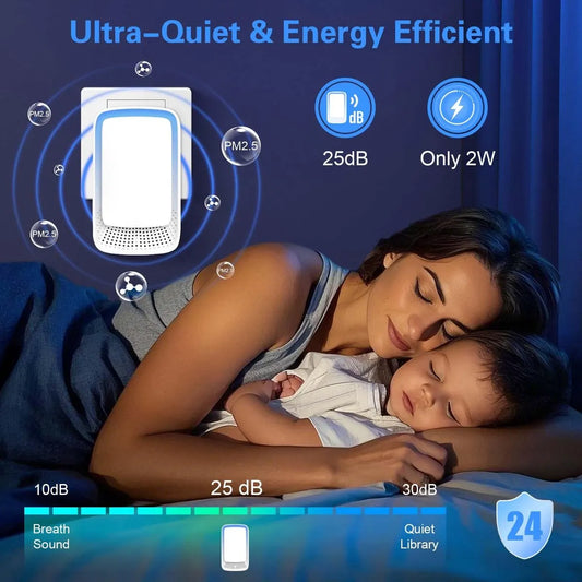 Air Purifier - Pack of 2 Plug-in Negative Ion Air Purifiers - Negative Ion Air Purifier - Home Air Purifier - Negative Ion Air Purifier - Deodorizer - Ionizer - Wit - Image 3