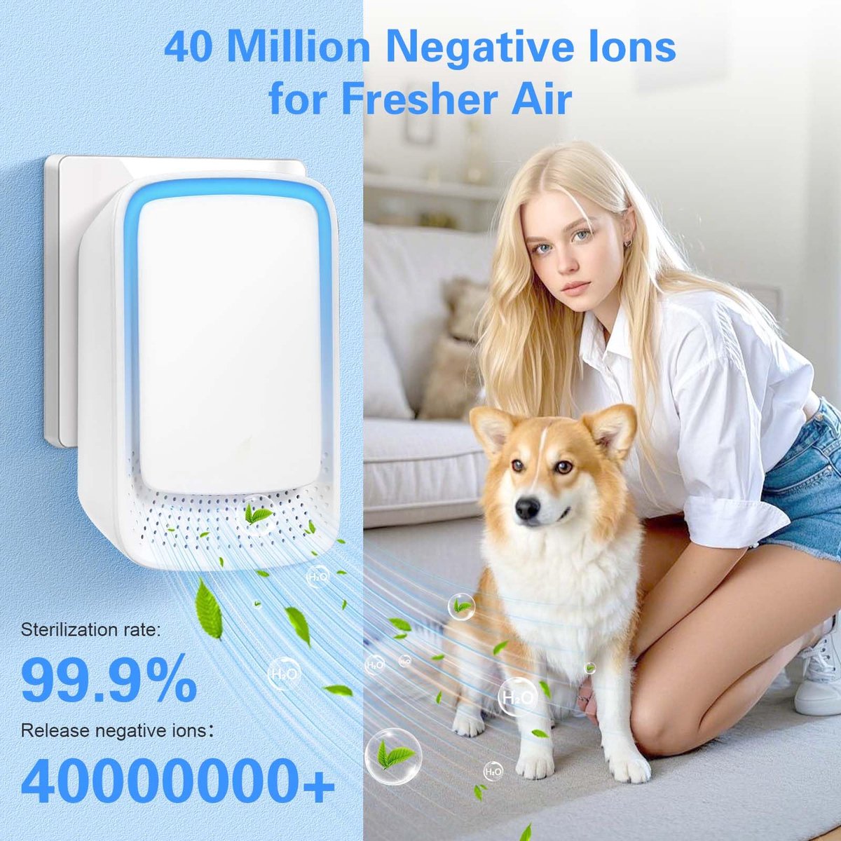 Air Purifier - Pack of 2 Plug-in Negative Ion Air Purifiers - Negative Ion Air Purifier - Home Air Purifier - Negative Ion Air Purifier - Deodorizer - Ionizer - Wit - Image 4