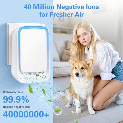 Air Purifier - Pack of 2 Plug-in Negative Ion Air Purifiers - Negative Ion Air Purifier - Home Air Purifier - Negative Ion Air Purifier - Deodorizer - Ionizer - Wit - Image 4
