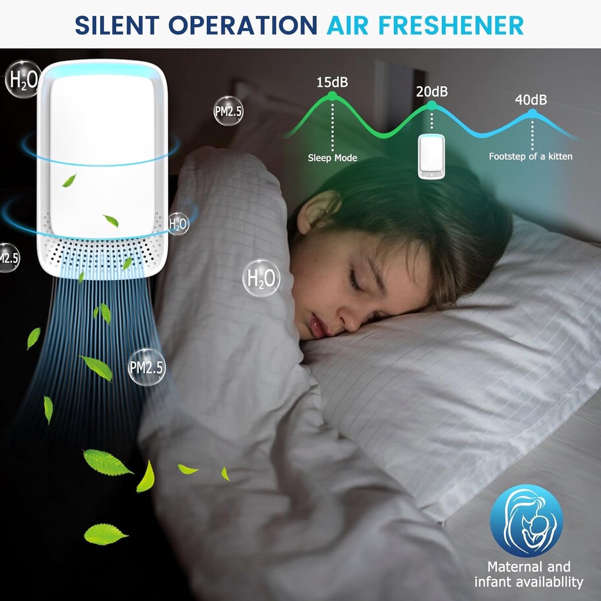 Air Purifier - Pack of 2 Plug-in Negative Ion Air Purifiers - Negative Ion Air Purifier - Home Air Purifier - Negative Ion Air Purifier - Deodorizer - Ionizer - Wit - Image 5