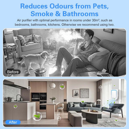 Air Purifier - Pack of 2 Plug-in Negative Ion Air Purifiers - Negative Ion Air Purifier - Home Air Purifier - Negative Ion Air Purifier - Deodorizer - Ionizer - Wit - Image 8