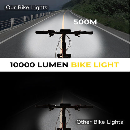 1800 Lumen LED Bike Light - USB Rechargeable Bike Light - Bike Light with Power Bank - Century of Lights for Mountain Bikes and Road Bikes - Waterproof Bike Light - Image 5