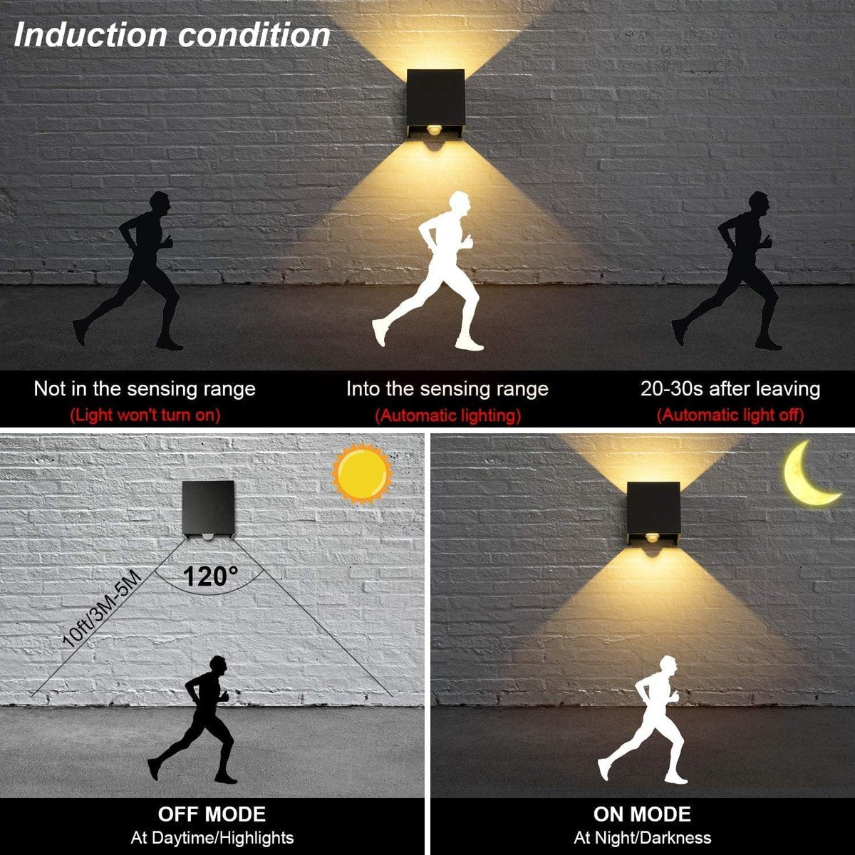 Rechargeable wall light with remote control - 5W - Three lighting colors - Adjustable intensity - Night light - Wireless - Battery operated - Suitable for indoor and outdoor use - Wit - Image 3