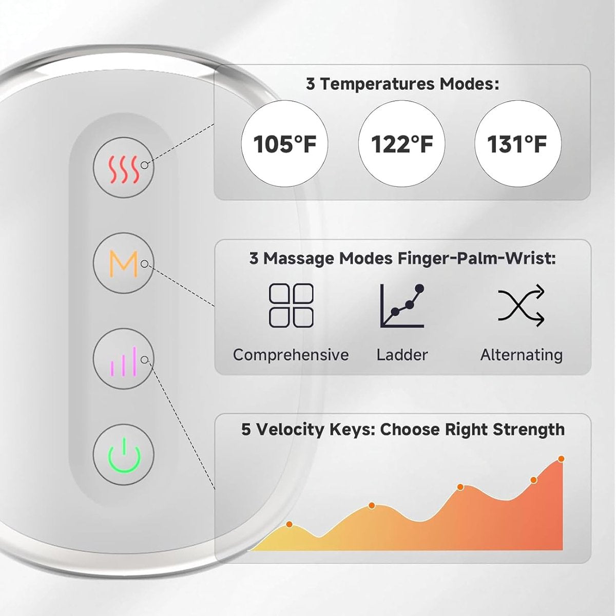 Hand massage with inflatable cushion - Hand massage with heat and compression - Split - For arthritis - Pain relief - Muscle relaxation - Carpal tunnel syndrome - Image 3