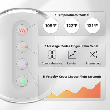 Hand massage with inflatable cushion - Hand massage with heat and compression - Split - For arthritis - Pain relief - Muscle relaxation - Carpal tunnel syndrome - Image 3