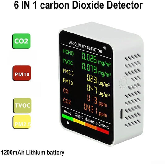 Air Quality Monitor - 6 Functions - Detects PM2.5, PM10, HCHO, TVOC, CO, CO2 - Suitable for monitoring indoor air, testing office spaces, inspecting car air, and monitoring the outdoor environment - Wit - Image 5