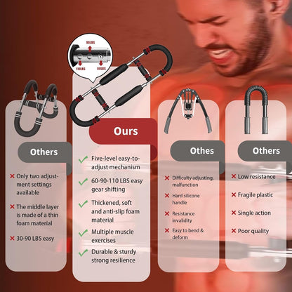 Arm Trainer - U-Shaped Twister - Adjustable Chest Enlarger with 3 Resistance Levels - Detachable Fitness Chest Enlarger - Portable Arm, Chest, and Shoulder Trainer - Image 5