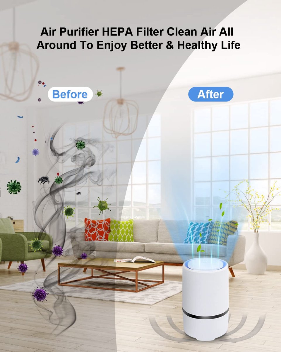Air purifier - For living room, bedroom, office, and baby's room - Air quality indicator - Effective against dust mites, hay fever, allergies, and dust - Air purifiers - Air purifier - Image 2