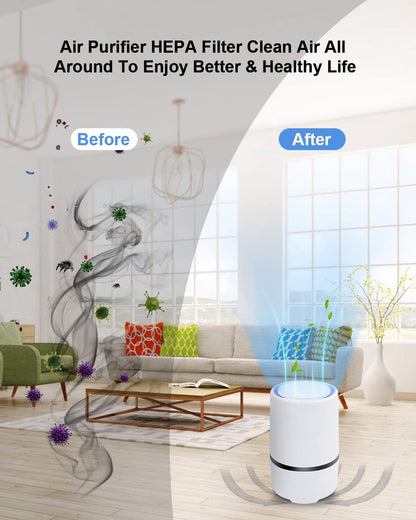 Air purifier - For living room, bedroom, office, and baby's room - Air quality indicator - Effective against dust mites, hay fever, allergies, and dust - Air purifiers - Air purifier - Image 2