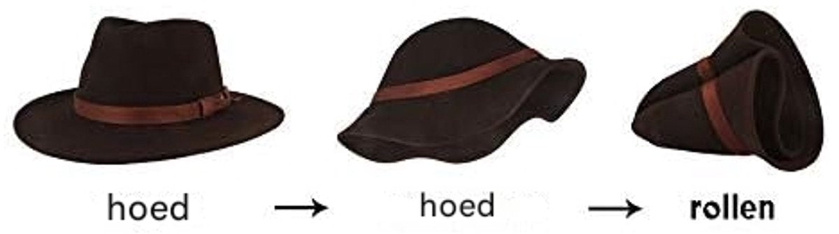 Hats - Roll-up felt hats for outdoor use - Hiking hats - Wool hats - Waterproof and foldable leather hat lining for men and women - Image 4
