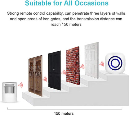 Entry detector - Passage detector - Wireless entry detector - Entry detector - Security - Image 4