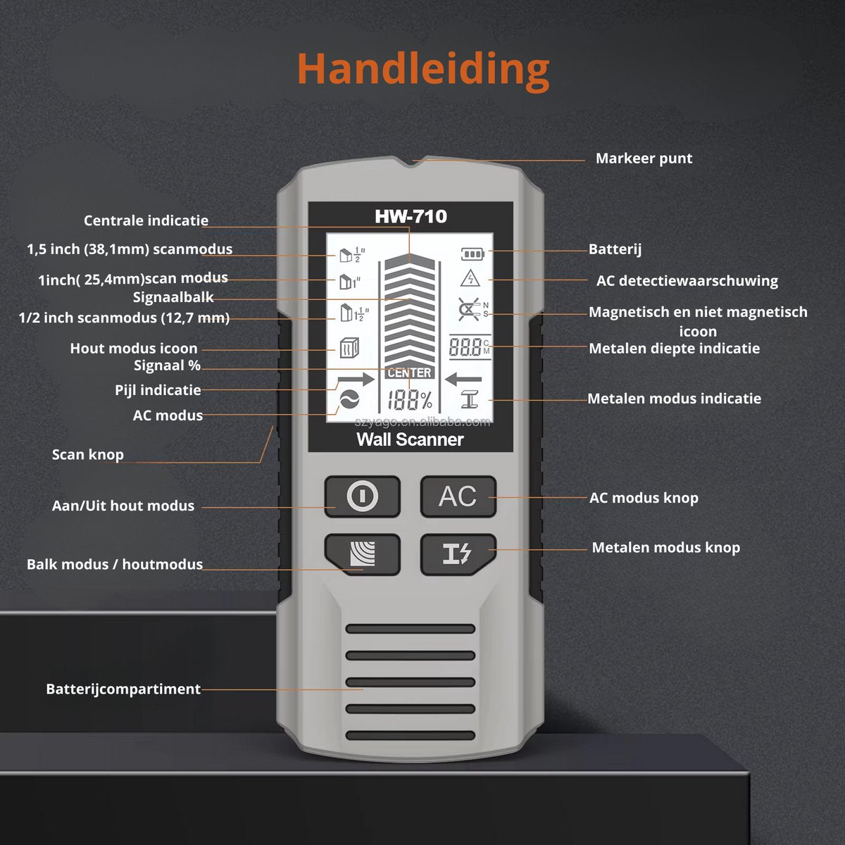 Pipe Finder - Pipe Detector - detector for walls, wood, metal, pipes, wiring - in-depth analysis - Image 5